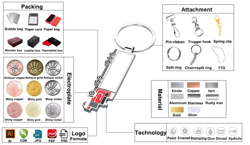 Metal Material and Alloy Metal Type Car Keychain Promotional (Ele-K006)