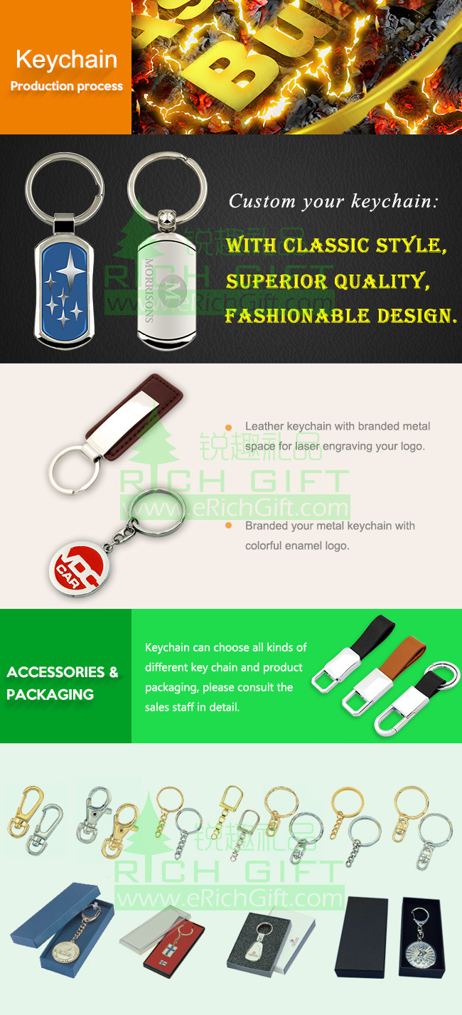 High Range Leather Keychain Customization with Any Design