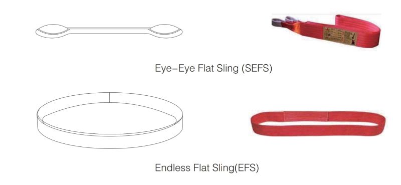 8 Tons Polyester Eye-Eye Lifting Belt Flat Webbing Sling