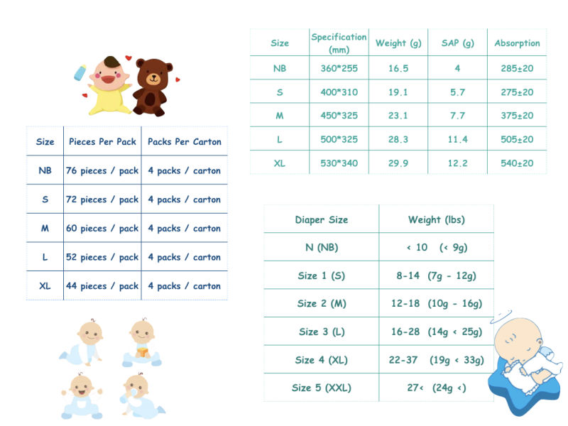 Cojin Yinyin Ultra-Thin Good Absorption Super Soft Soft Material Comfortable Disposable Baby Diapers