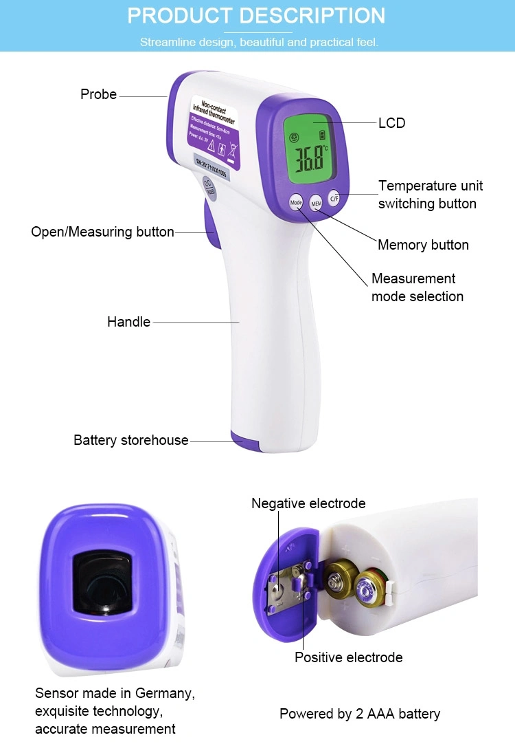 Why 67 Us Companies Order This Medical Three Back Light Non-Contact Infrared Thermometer
