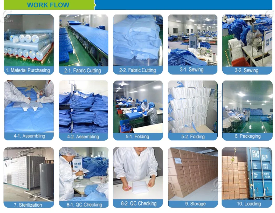 Non Woven Disposable Colored Overalls Safety Protective Clothing Suit