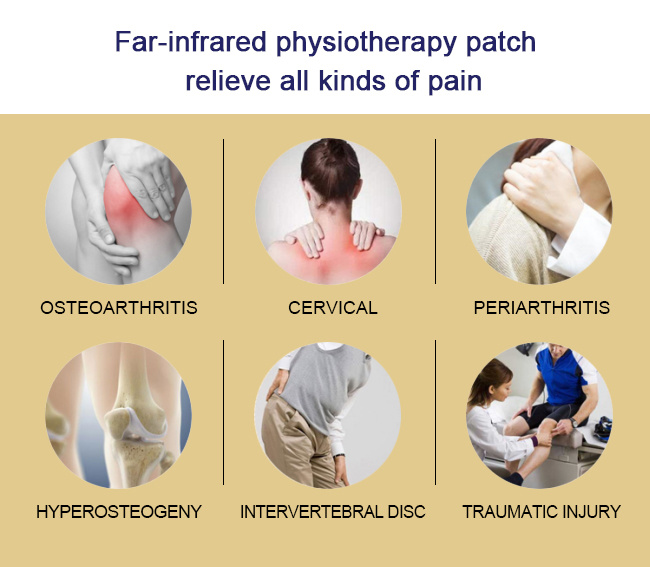 High Quality Pain Relief Patch to Bruises with Discount Price
