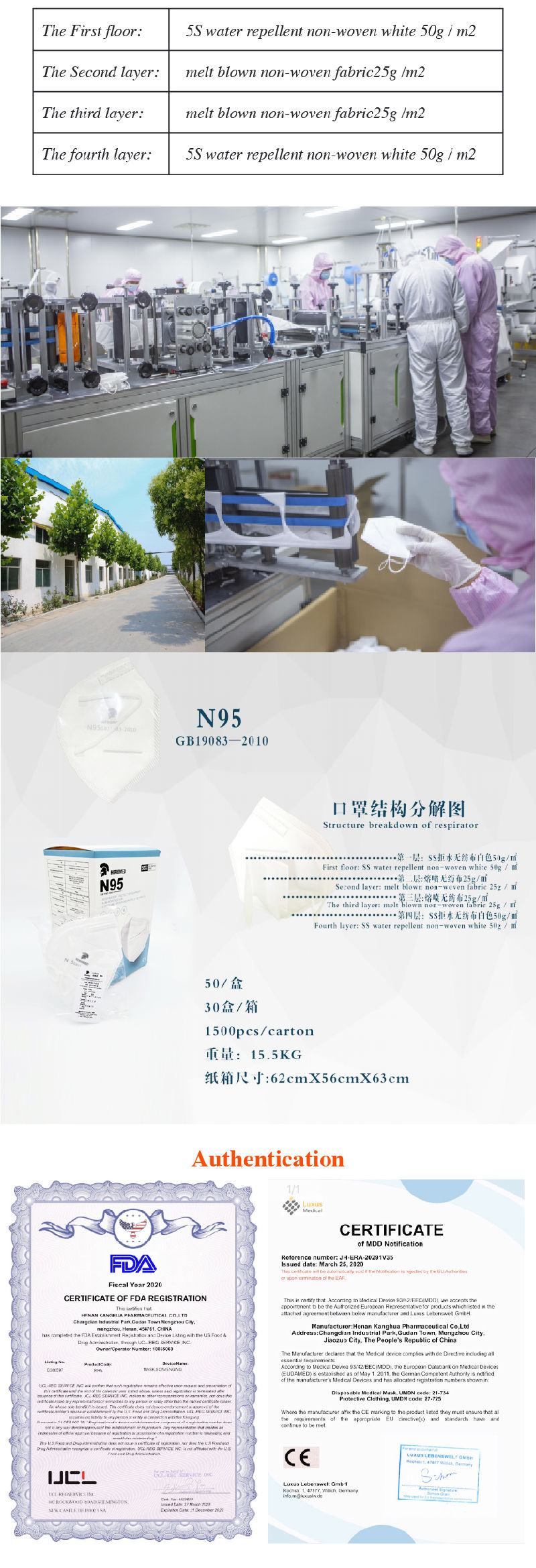 N95 Face Masks Can Be Shipped on The Same Day, High Quality Protection 