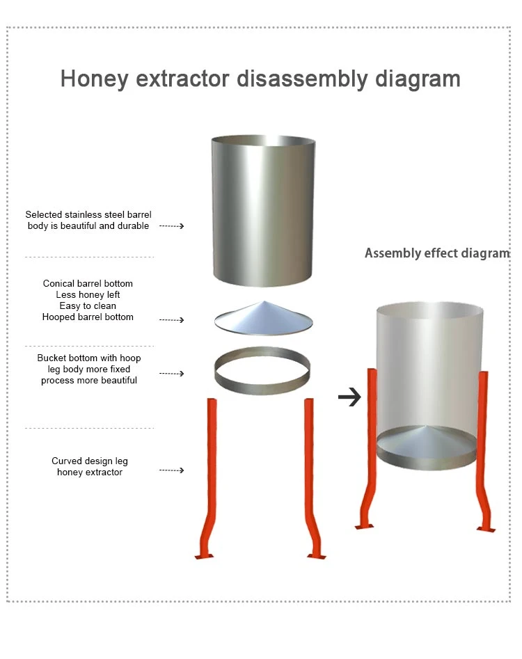 6 Frames Honey Processing Machine Honey Centrifuge for Honey Extractor Manual