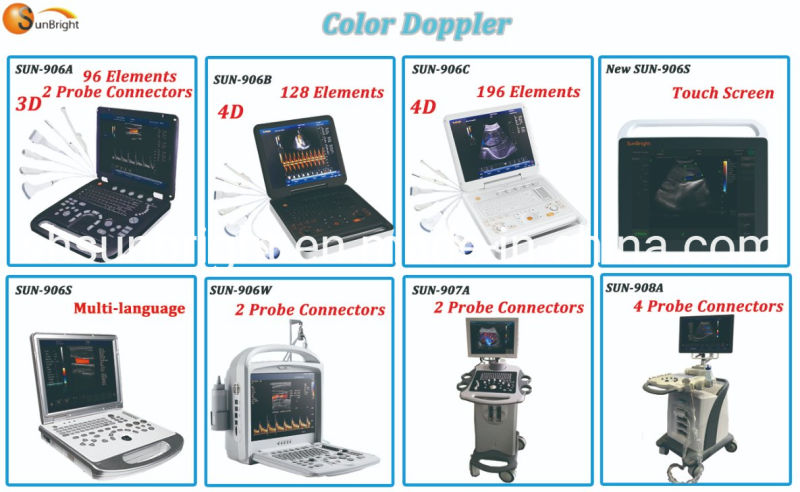 Medical Examination Ob Portable Scan 4D Ultrasound Machine Price Color Doppler