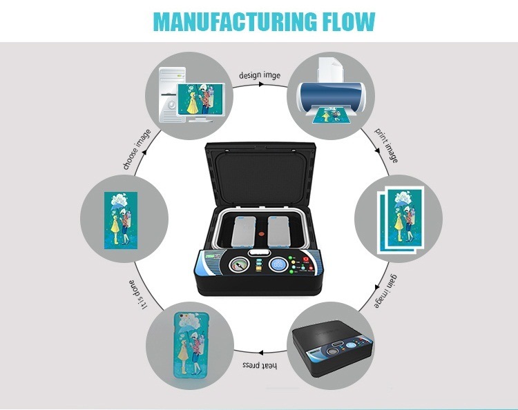 3D Vacuum Phone Cases Sublimation Heat Press Printing Machine St-2030