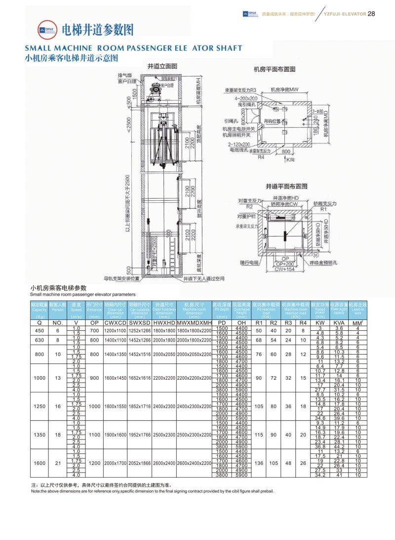 Passenger Elevator Lift with Mirror Stainless Steel Car for Sale