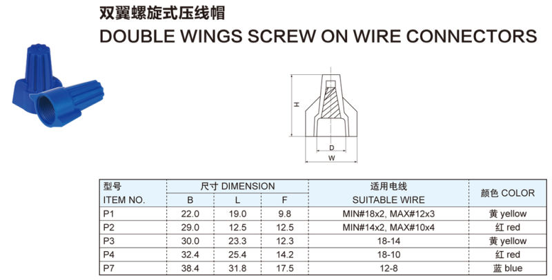 Insulated Double Wings Screw on Wire Connectors