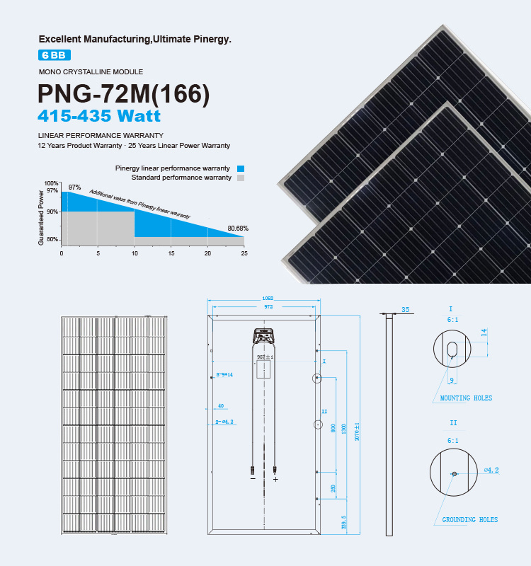 2020 New Trend Solar Panel 420W 425W 430W for Solar Energy System