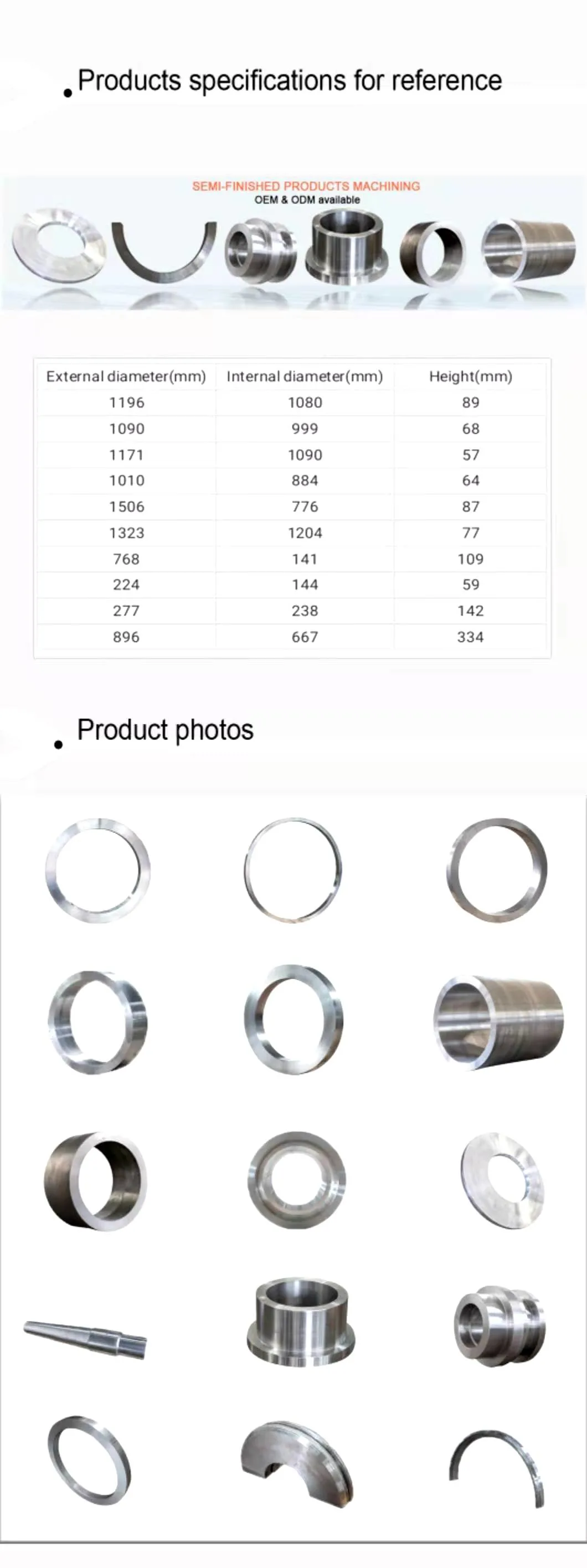 Cold and Thermal Die Steel Stainless Steel Ring, Flange for Military Industries
