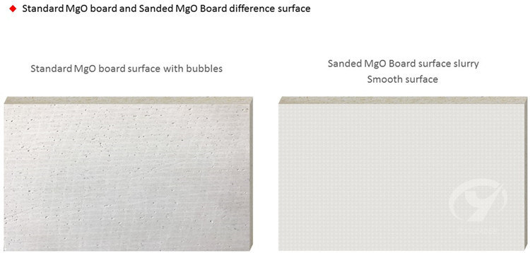 Light Weight Fireproof Sanded Surface MGO Board