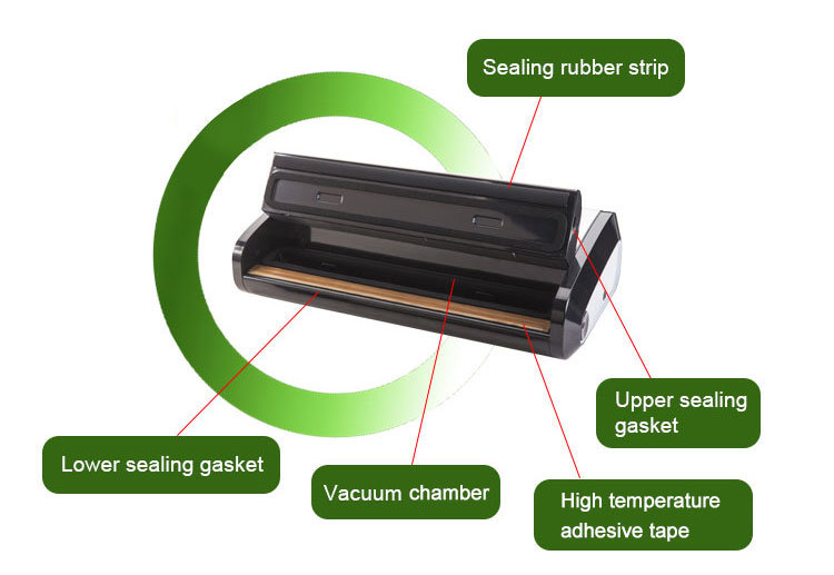 High Quality Vacuum Sealer Vacuum Packing Machine with Roll Storage