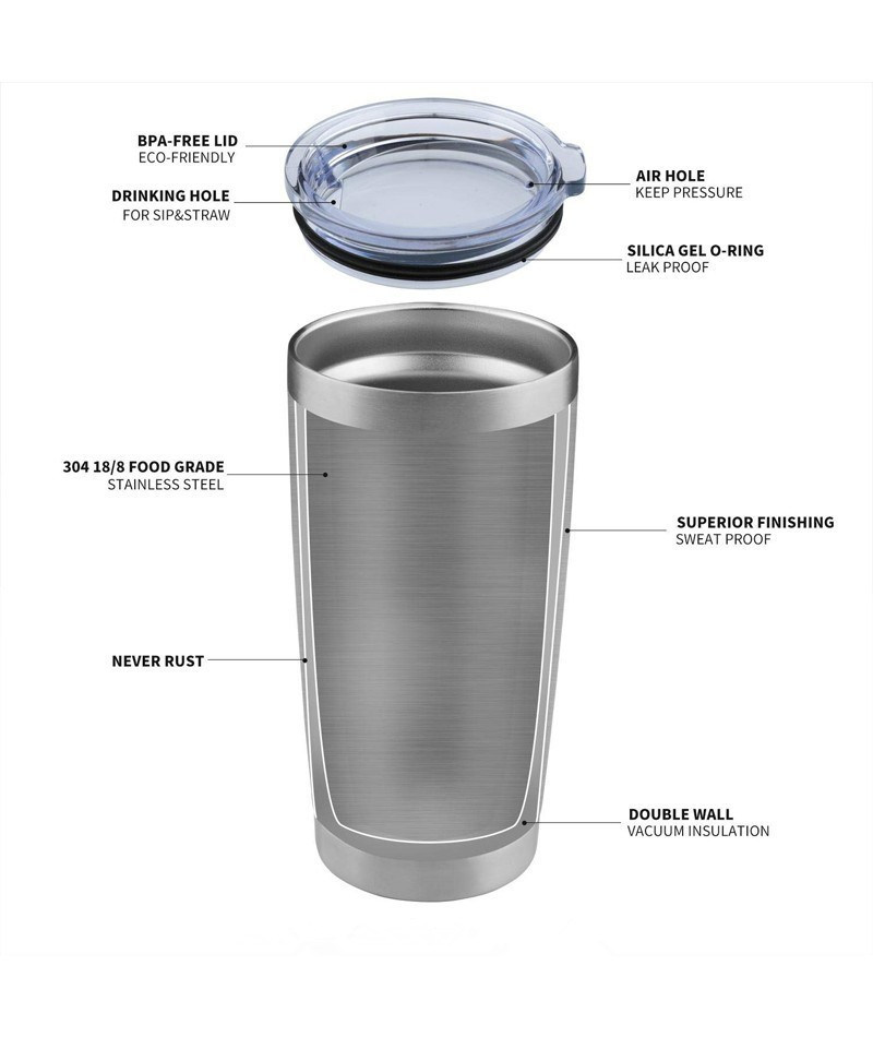 30oz Coffee Mug Eco-Friendly Cup Vacuum Tumbler with Lid