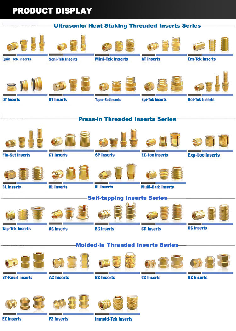 M3-M8 Brass Flanged Screw-to-Expand Inserts for Plastic