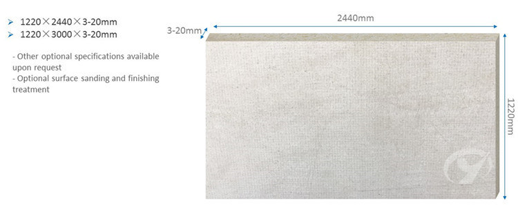 Sanded Magnesium Oxide Fireproof Board (1220*2440)