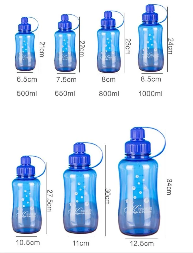 Large Capacity BPA Free Plastic Water Bottle Travel Portable Plastic Water Cup