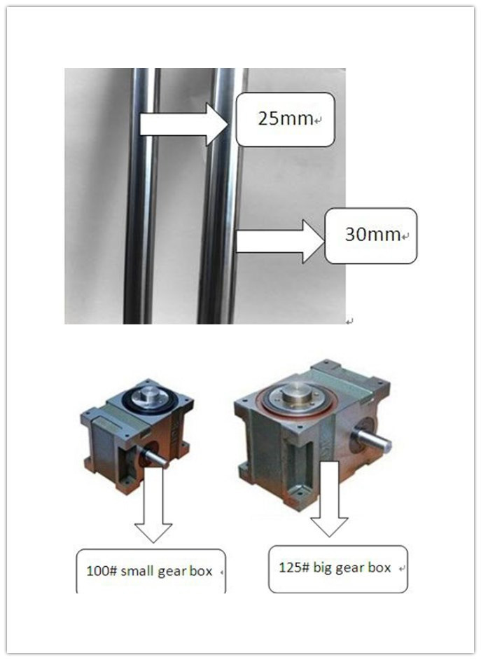 Double PE of Paper Cup Machine with Ultrasonic Sealing