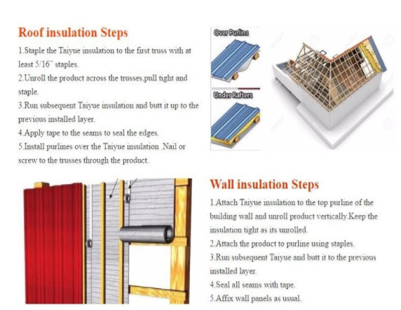 Thermal Heat Insulation Fireproof Insulation Buildingmaterial