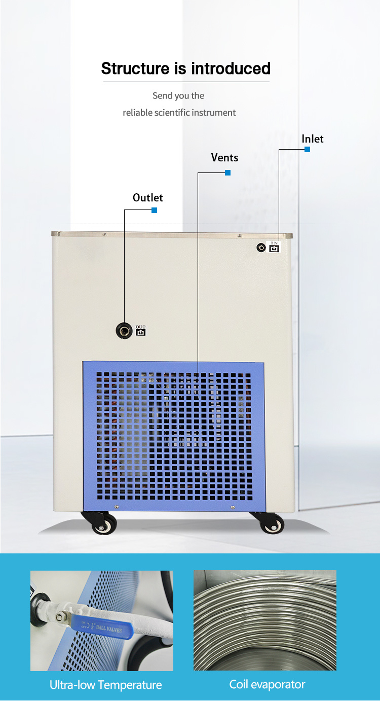 Cryogenic Cooling Liquid Circulating Pump for Condenser Coil