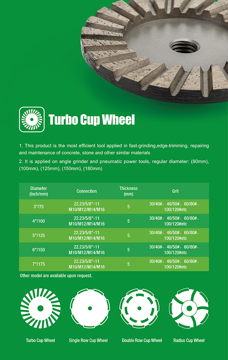 Diamond Cup Wheel for Granite Quarry-Marble Cup Wheel for Grinder