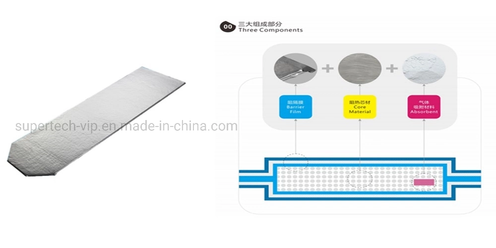 vacuum Fiberglass-Based Thermal Insulation Board