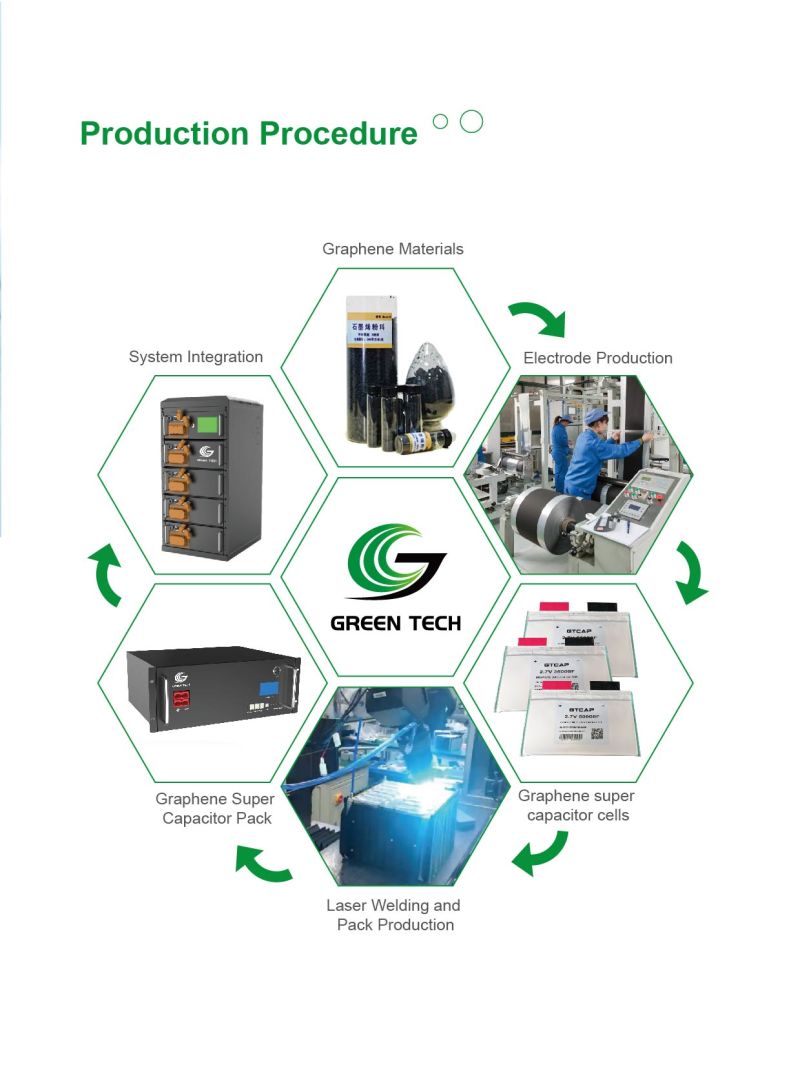 Graphene Battery Power Bank with 400V BMS with Battery Cabinet with Equalizer Solar Battery