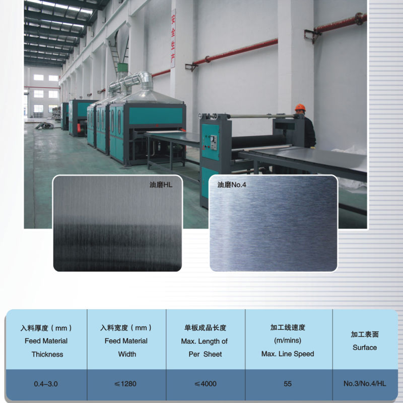 Hot Products Cheap Stainless Steel Sheet 201 304 Stainless Steel Sheet Tisco Stainless Steel Sheet