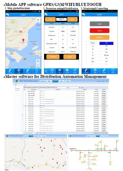 35kv Intelligent Controller Breaker of High Voltage Vacuum