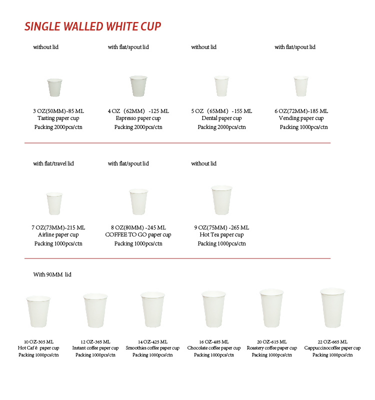 Single Wall Paper Cup Biodegradable Paper Cup and Mug