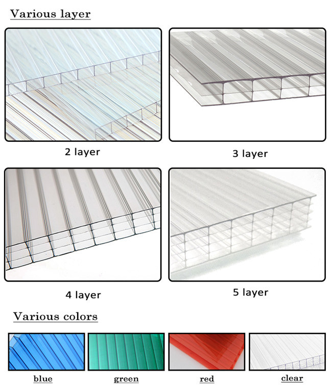 UV Protection Transparent Clear Polycarbonate Doublewall Hollow Sheet for Greenhouse