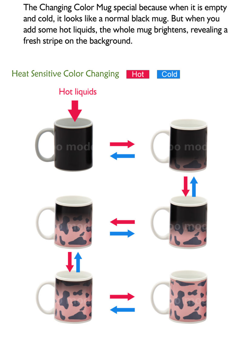 11 Oz Heat Changing Sensitive Funny Mug, Porcelain Coffee Mug / Tea Mug, Ceramic Mug