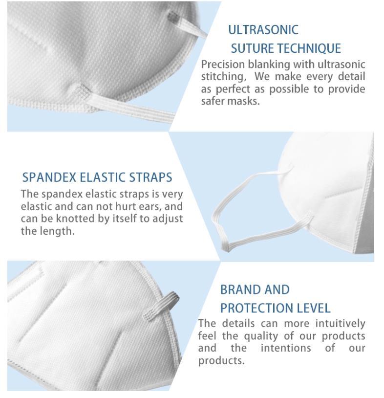 5 Layer Face Mask with Box Dust Mask