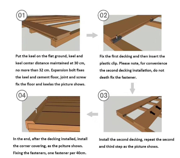 Solid Grooved Wood Grain Texture Classic Sanded Composite Decking Plank