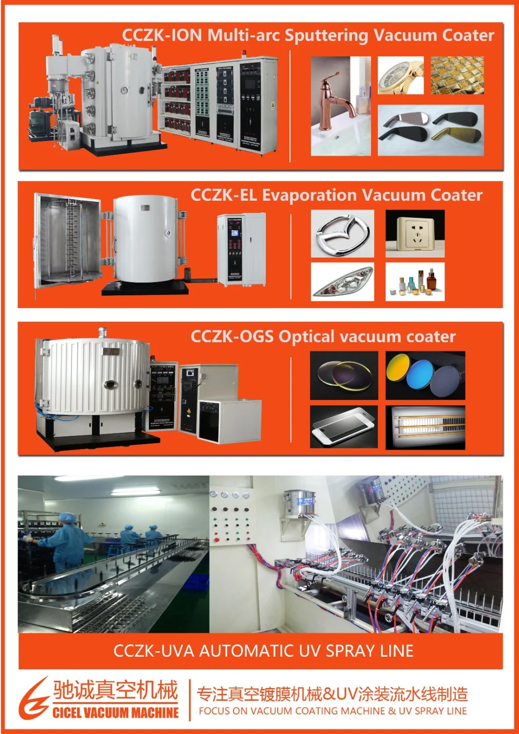 Plastic Vacuum Metalizing Machine/Plastic Vacuum Coating Machine/PVD Vacuum Coating Equipment