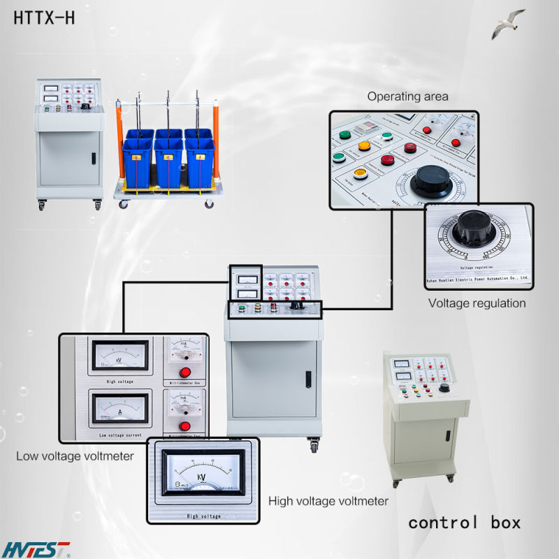 Httx-H Insulated Shoes and Insulated Gloves Testing Machine