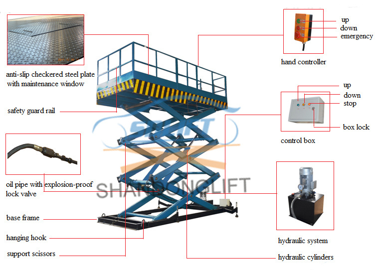 Scissor Type Portable Hydraulic Car Lifts for Sale