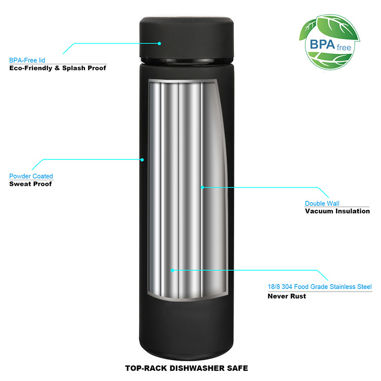 Stainless Steel Vacuum Sealed Flask Double Walled Bottle