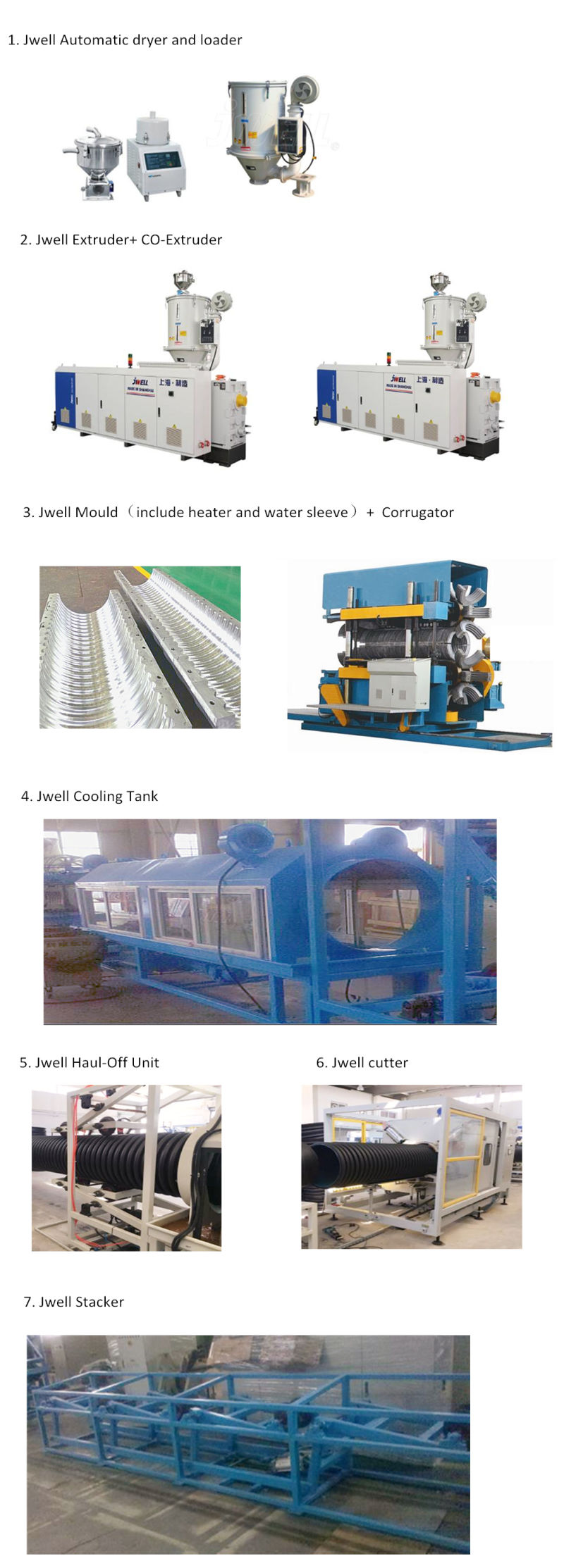 Plastic Double Layer Corrugated Pipe Extrusion Line / HDPE PVC Corrugated Pipe Machine