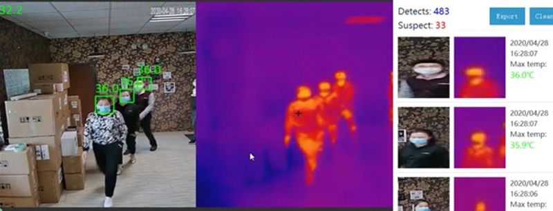 *Infrared Thermal Imager Camera Temperature Detector Sk-256dt Infrared Thermal Imager Detector