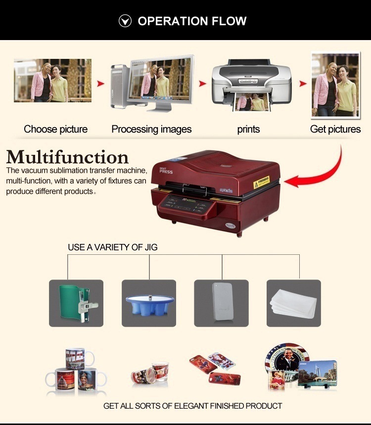 3D Sublimation Vacuum Printing Machine with CE Certificate
