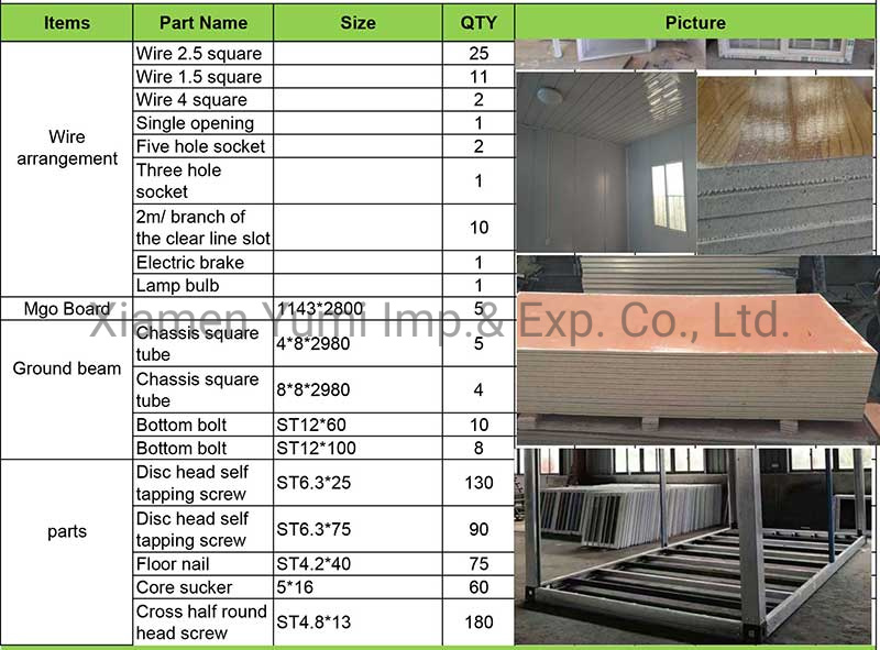 Customized Thermal Insulated Sandwich Wall Panel Prefab Mobile Container House for Storage