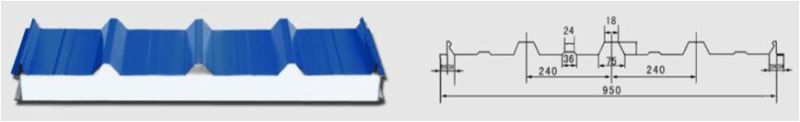 SGS Prefab Heat Retaining EPS Sandwich Panel for Steel Building