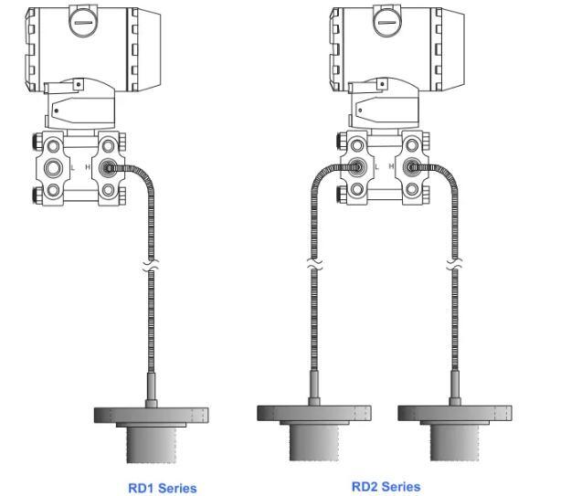 Sanitary Differential Vacuum Pressure Level Transmitter