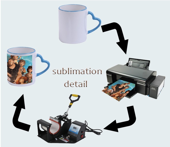 Blank Ceramic Color Band Sublimation Mug with Heart Handle