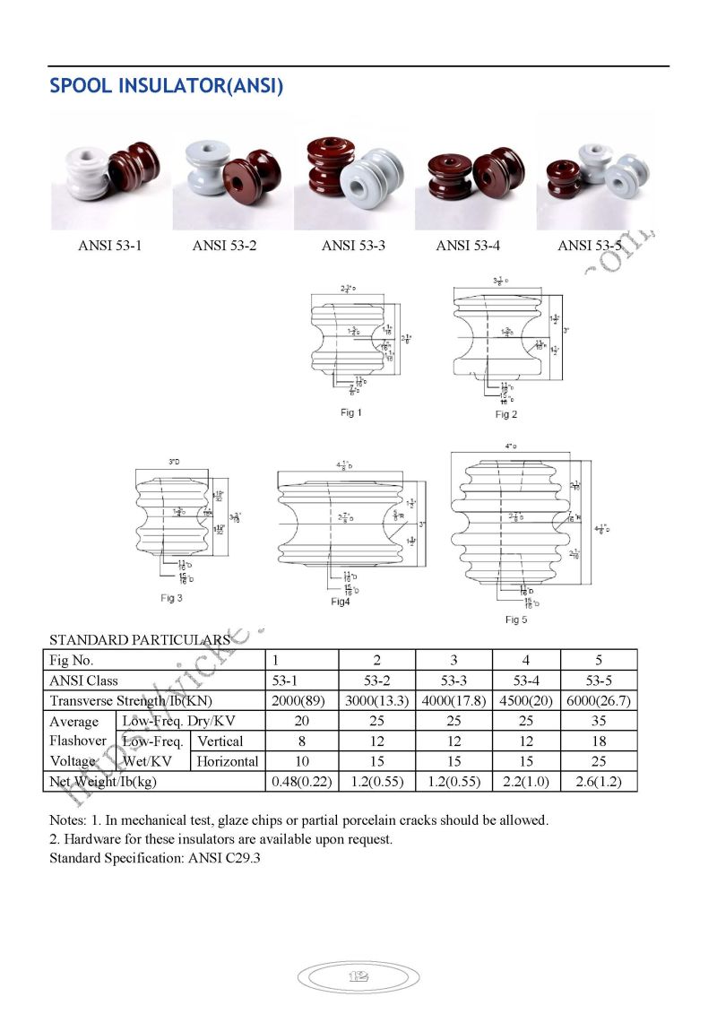 Spool Porcelain Insulator, Stay Insulator, Ceramic Insulator