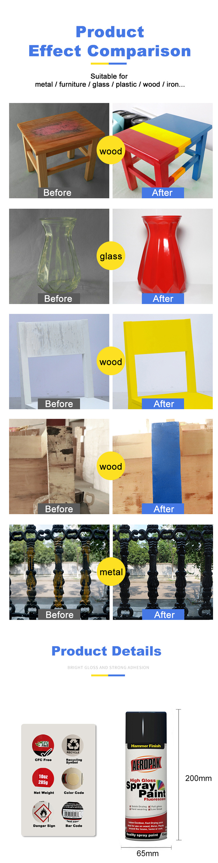 Aeropak Good Quality Excellent Hammer Finish Spray Paint