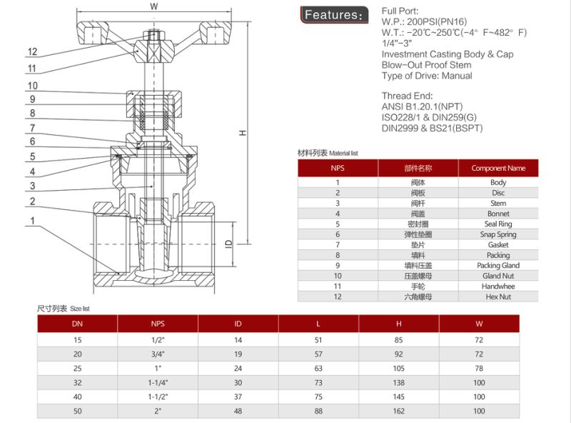 GB 1 1/4'' Screw Stem Gate Valve