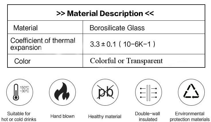 High Borosilicate Glass Coffee Cup Creative Shape Glass Cup Gift Coffee Mug Juice Mug