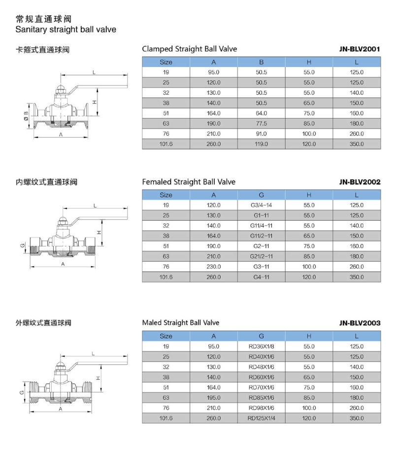 Stainless Steel Sanitary Grade Manual Type Straight Way Ball Valve (JN-BLV1003)